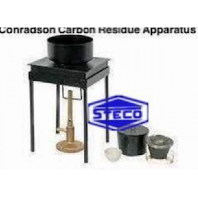 conradson carbon residue experiment